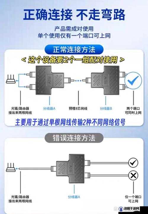lubuntu 线路检测 2：如何优化你的网络连接？