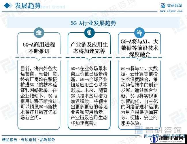 大陆香蕉视频奭发展现状及未来趋势分析：技术革新与市场机遇全面解读