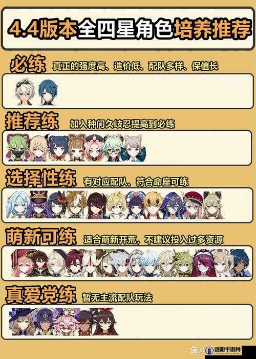 原神前期培养谁比较好？这些角色值得你优先考虑！