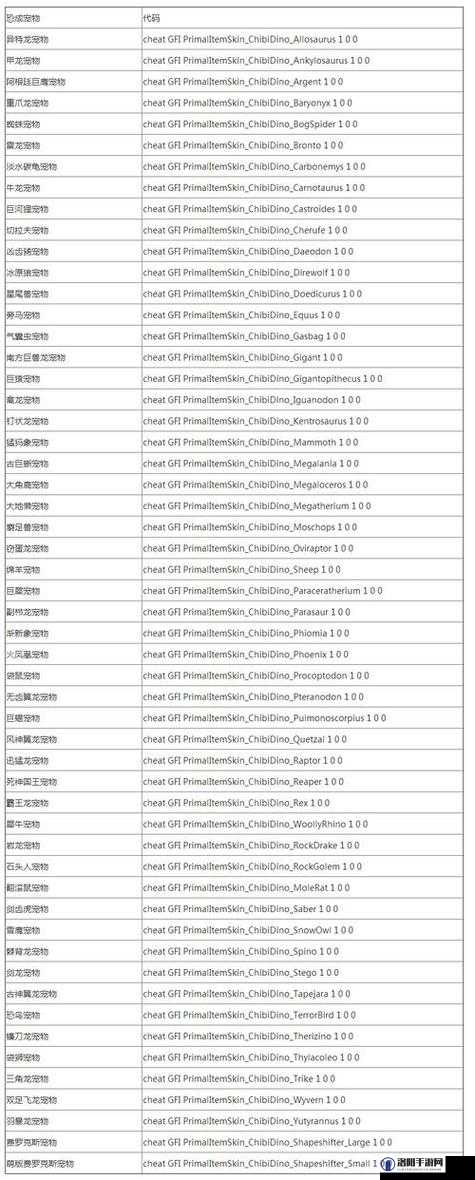 方舟生存进化重制版代码全解析：如何快速获取稀有资源与高级装备