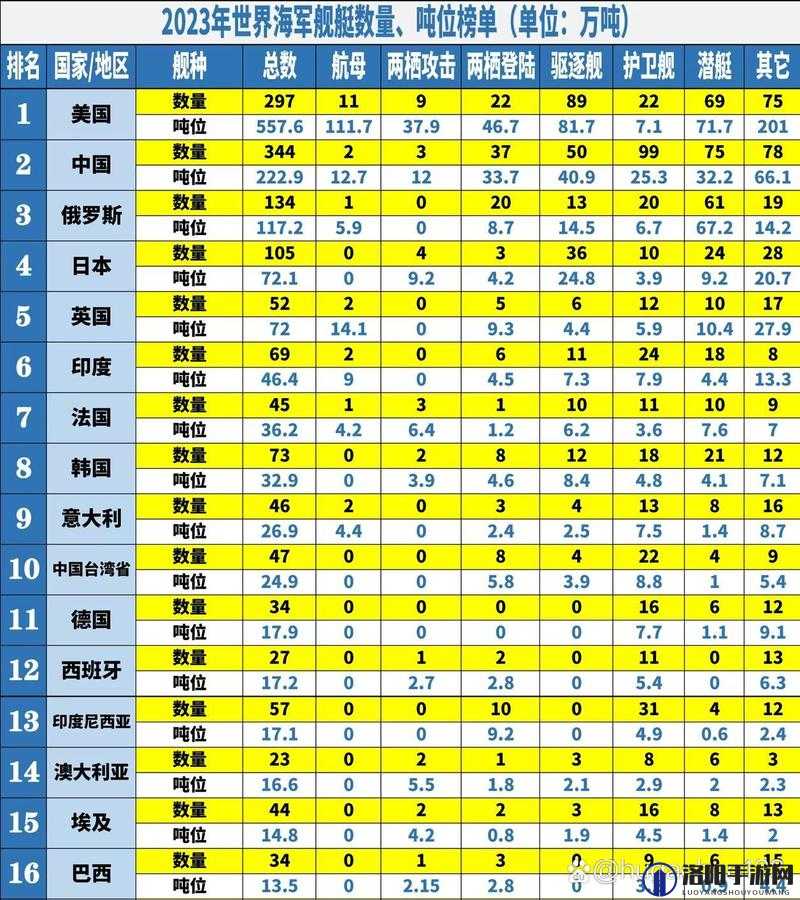 世界十大综合国力排行榜最新发布，哪些国家位列前茅？深度解析全球强国实力对比