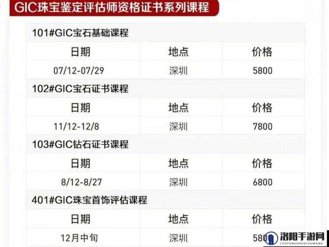 鉴定师观看免费下载安装全攻略：如何安全获取并享受高质量内容