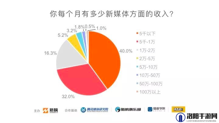 国产乱码一线二线三线新区发展现状与未来趋势深度解析：探索区域经济新机遇