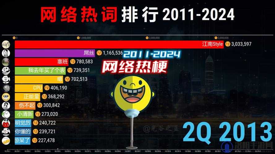 如何看待 YouJIZZXXX69 这个网络热词？它为何如此受欢迎？