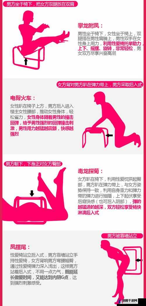 什么姿势可以让腿越开躁得越深 h？