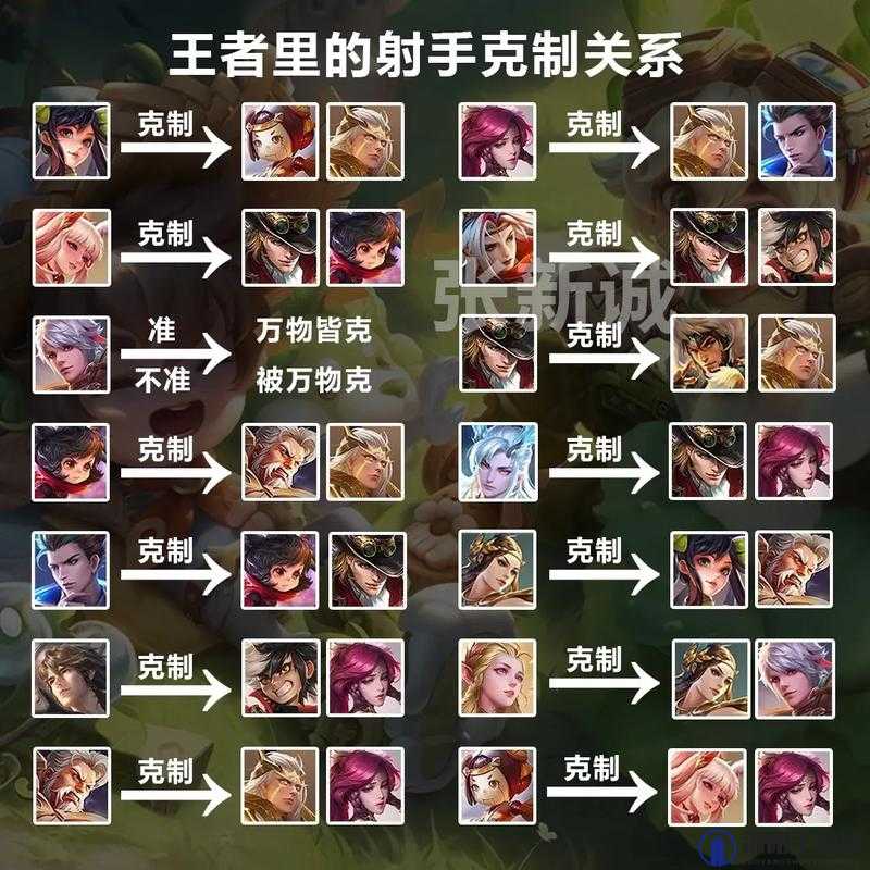 王昭君是否克制甄姬？深度解析二者在游戏中的克制关系大揭秘