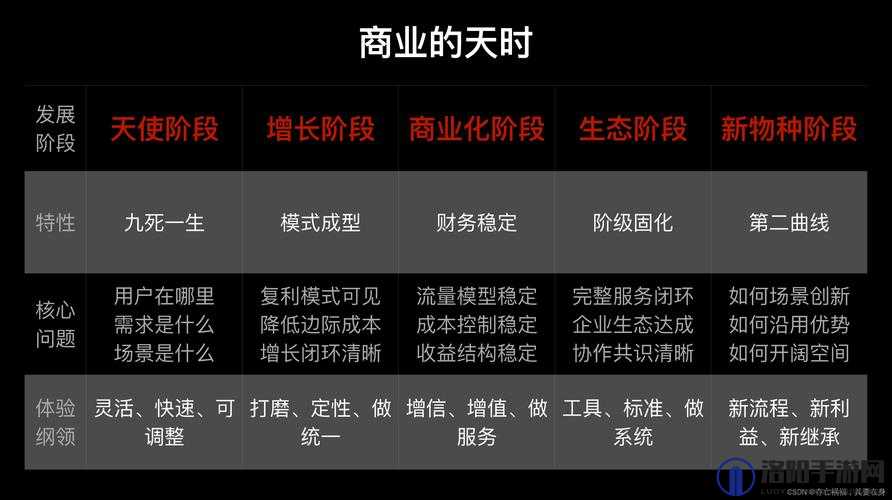 探索美式保罗4原版的独特魅力:全面解析其设计特点与使用体验
