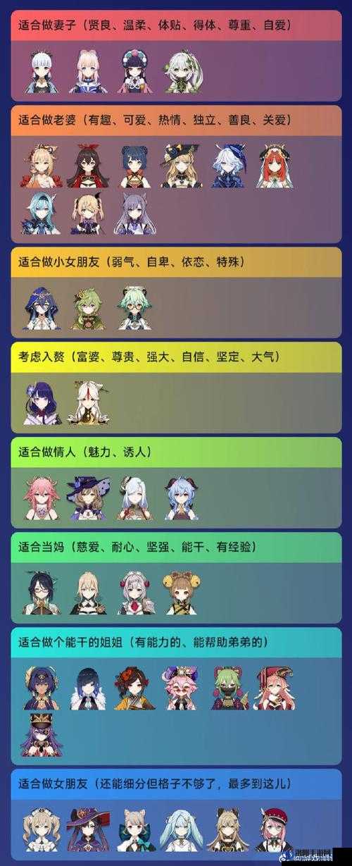 原神女角色名单全解析：哪些角色最受玩家喜爱？