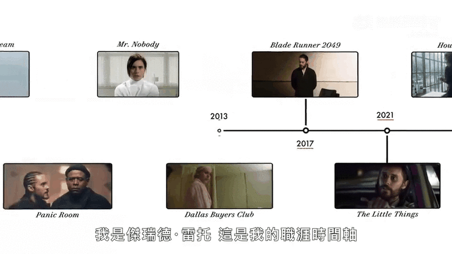 欧美GV演员的最新作品与职业生涯深度解析：从出道到现在的经典回顾与未来展望