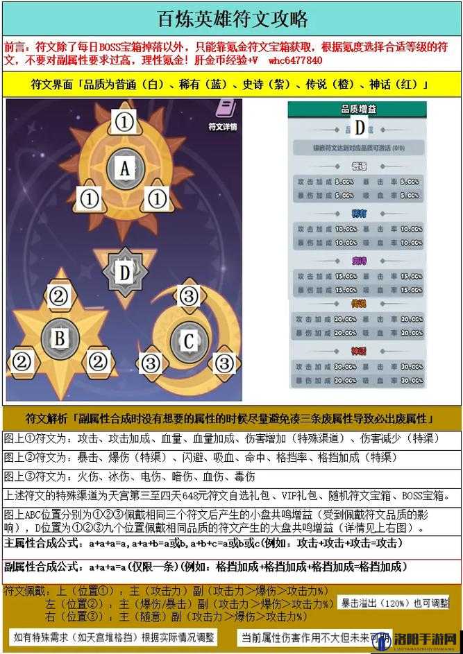我的勇者怎么快速提高符文能量,800符文能量方法
