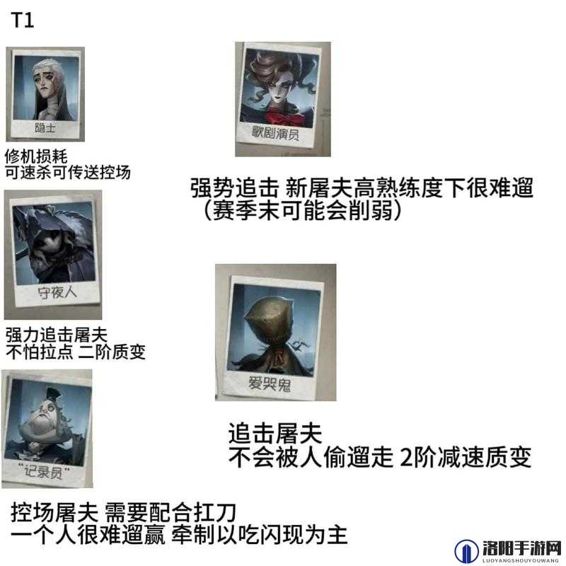 第五人格小丑监管者攻略，底层逻辑与操作映射详解