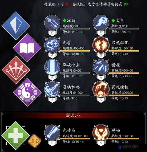不朽之旅燃烧流玩法全揭秘，点燃战斗激情