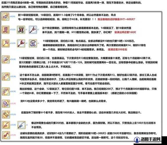 公主连结R11-3装备囤积指南，深度解析与实战策略