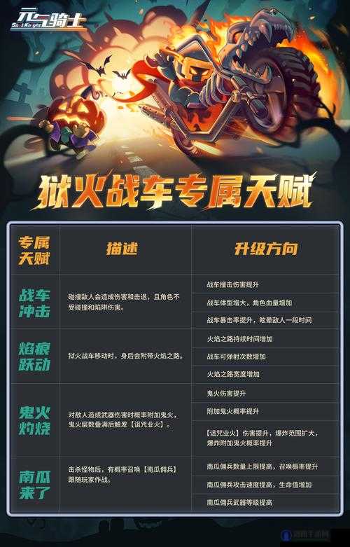元气骑士2020国庆版本更新详解，新版内容与电子羊改动在资源管理中的重要性及策略