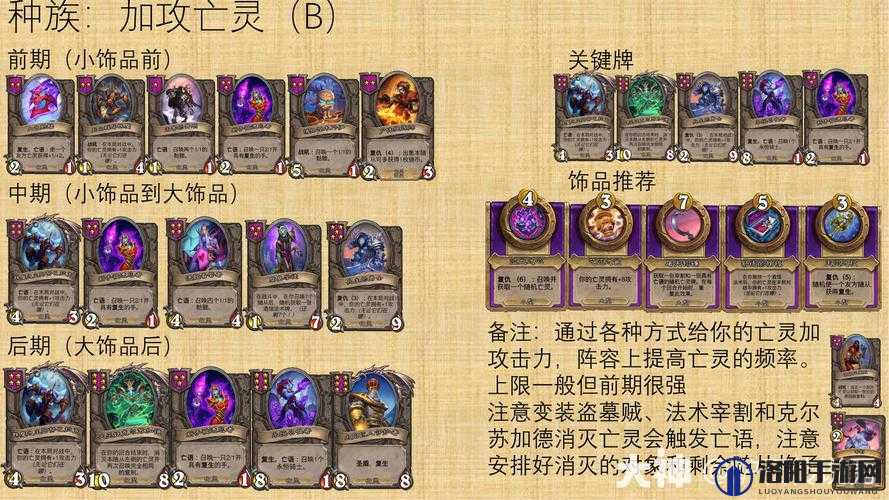 英雄棋士团亡灵搭配攻略,解锁亡灵的强大潜力