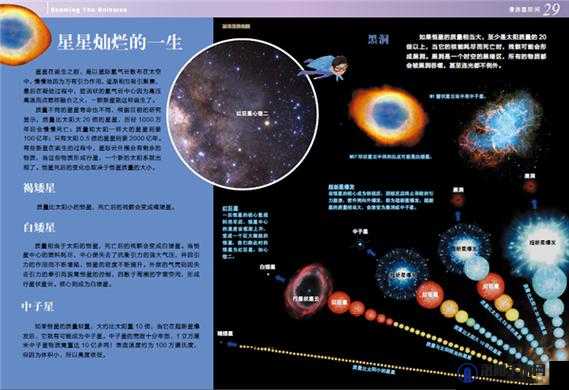 探索星空无限kx8117的奥秘：最新科技如何改变我们的观星体验？