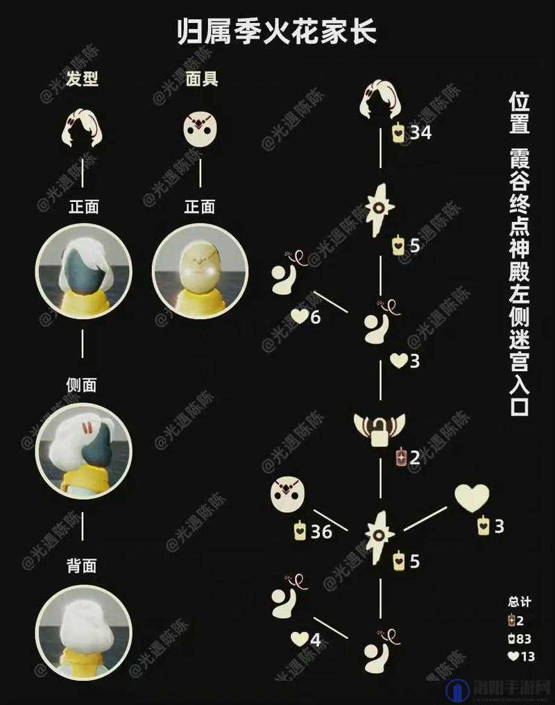 光遇互心手续费是什么？怎么计算互心手续费解答