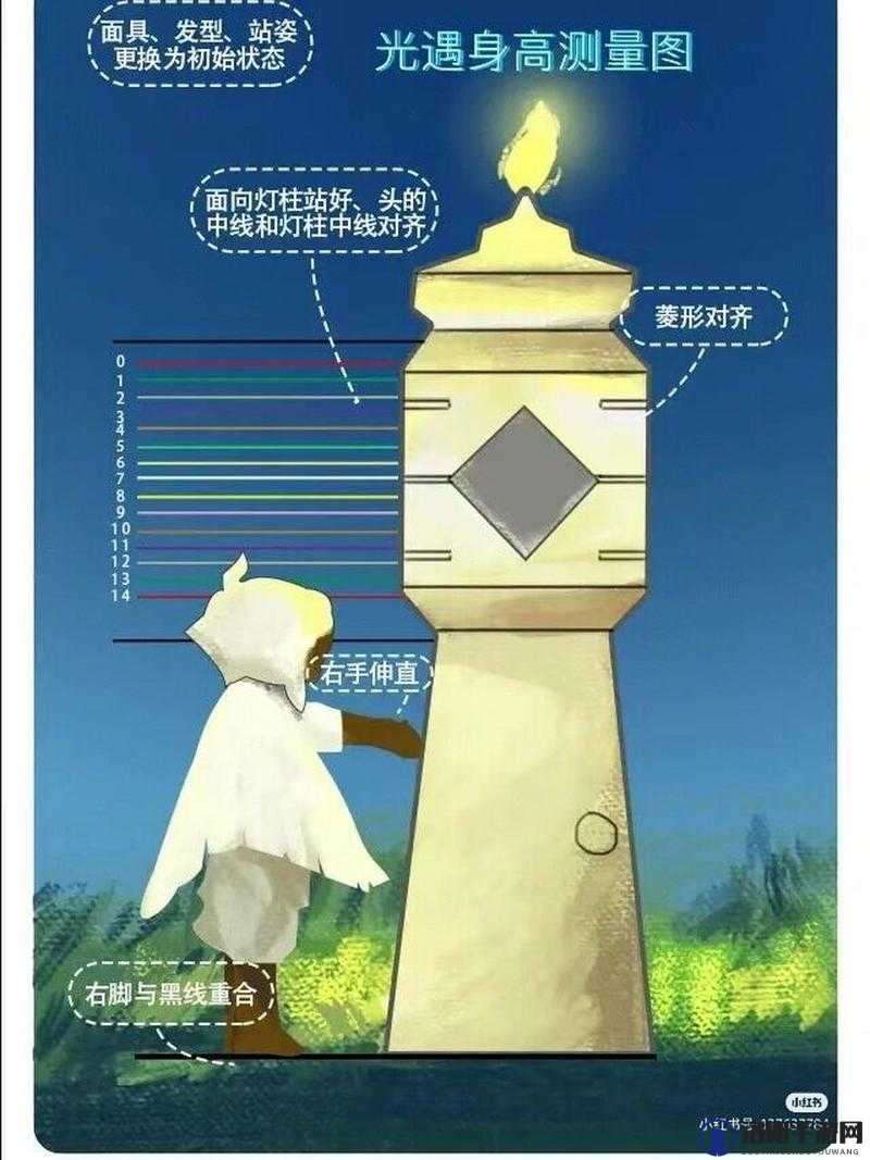 光遇如何测量身高 最新测量身高方法推荐