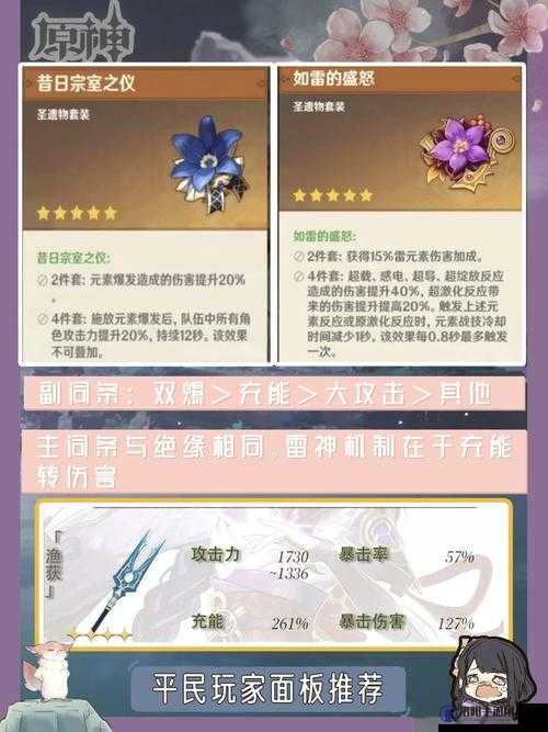 原神降雷的凶兆圣遗物获取攻略