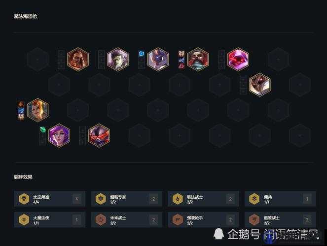 云顶之弈海盗戗阵容怎么玩,海盗戗手阵容攻略