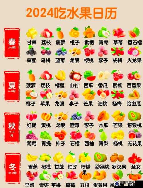 当季水果大比拼：草莓、樱桃、丝瓜、绿巨人、秋葵、番茄 91，你最爱哪一个？