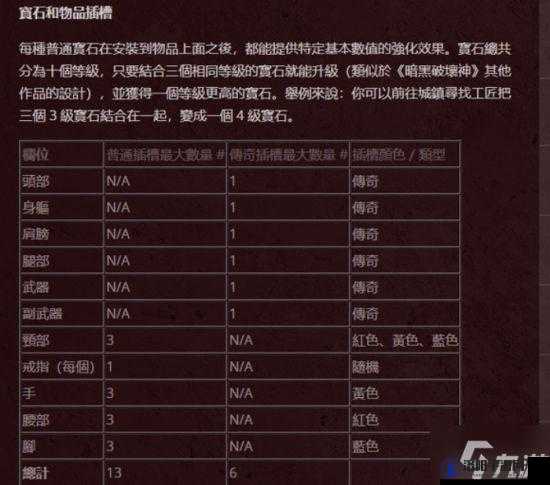 不朽之旅不氪金能玩吗？氪金攻略详解