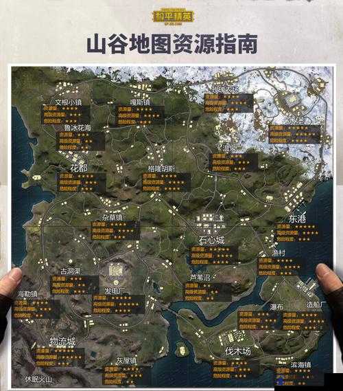 和平精英山谷地图特训补给箱位置全解析
