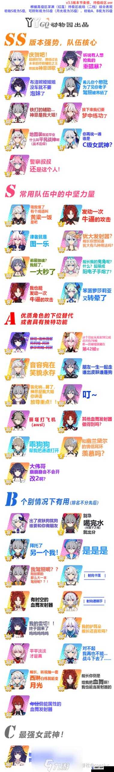 崩坏3四周年庆福利初始S女武神如何选 初始S女武神选择推荐
