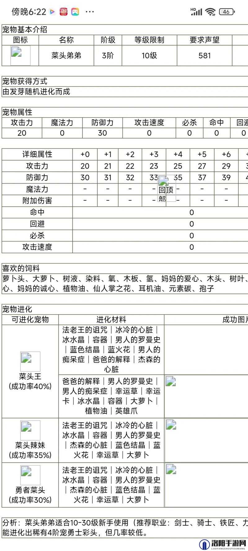 梦想新大陆宠物种类介绍及其在资源管理中的重要性