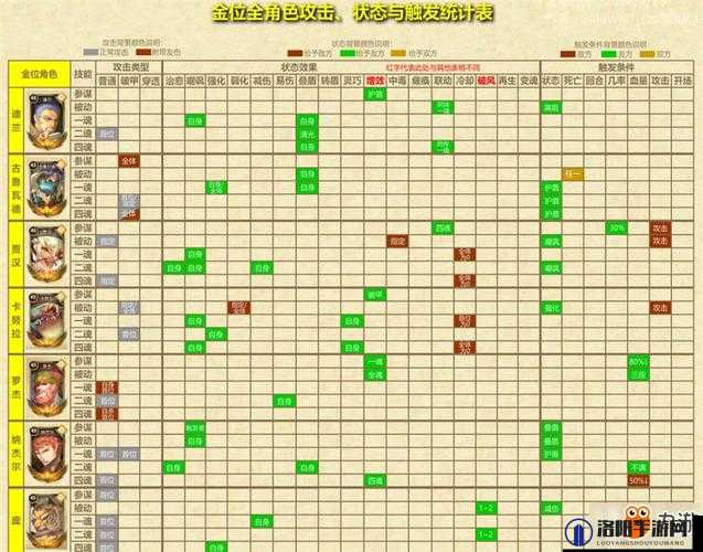 万象物语第三季精炼魂能怎么刷，第三季精炼魂能速刷攻略