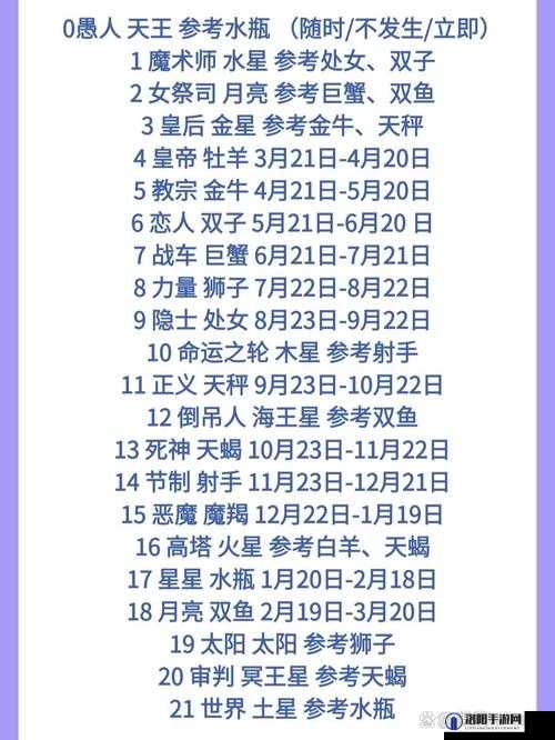 第五人格塔罗玩法详解，上线时间与玩法特色