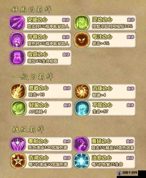 牧羊人之心阵容攻略，阵容搭配及玩法推荐