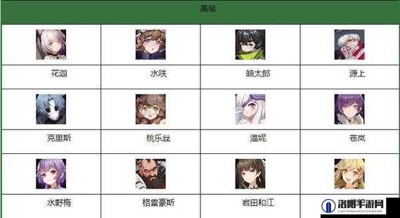 高能手办团支援职业推荐与支援角色强度排行攻略